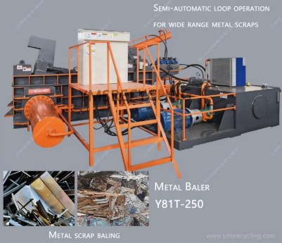 New Trends in Metal Recycling Equipment: The Structure, Performance, and Application Value of Scrap Metal Baler Machines
